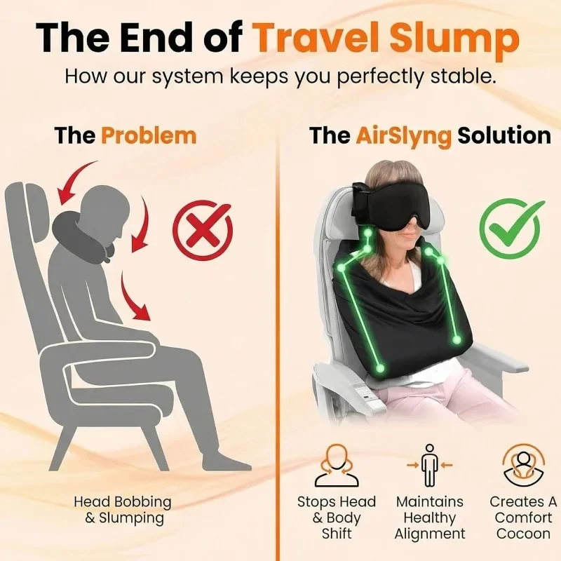 3-in-1 Flugzeug-Schlafunterstü – Travel Accessories Long Flight Bewertung und Preis